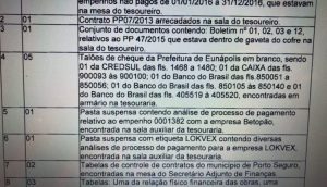 Encontrados talões de cheques da Prefeitura de Eunápolis na secretaria de Finanças de Porto Seguro