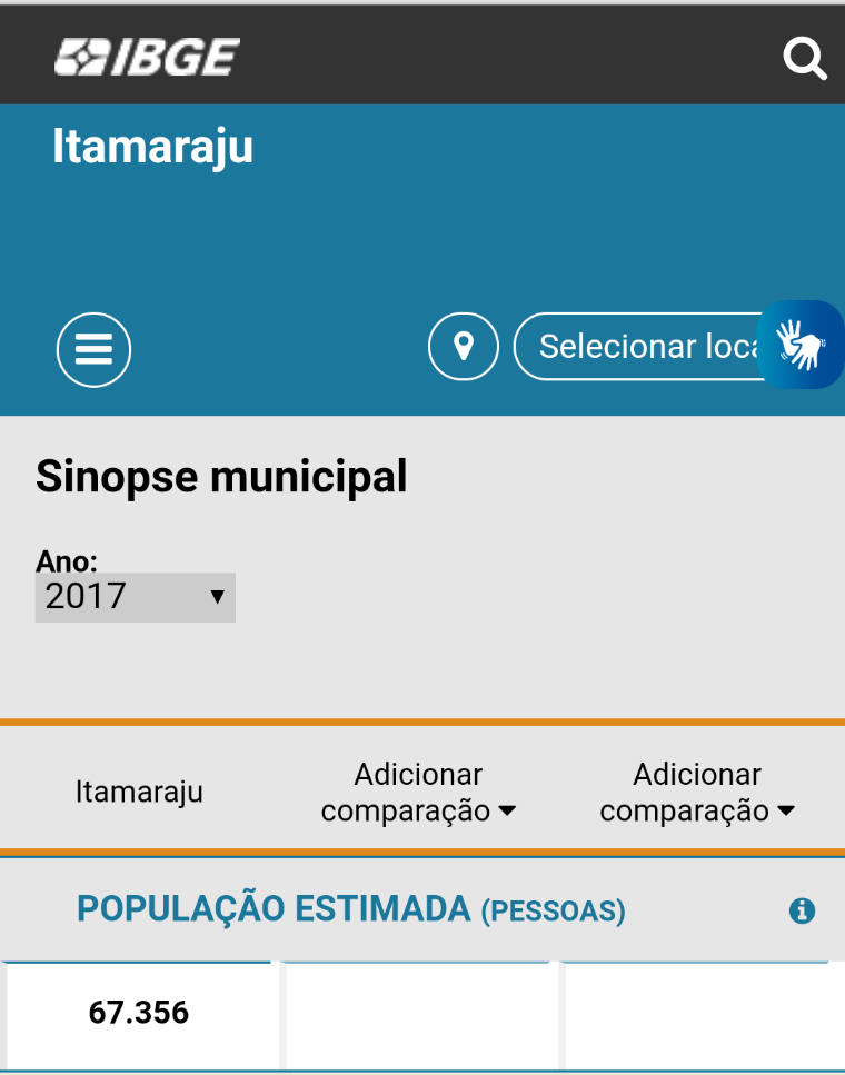 IBGE aponta que Itamaraju perdeu quase 3 mil habitantes desde 2017