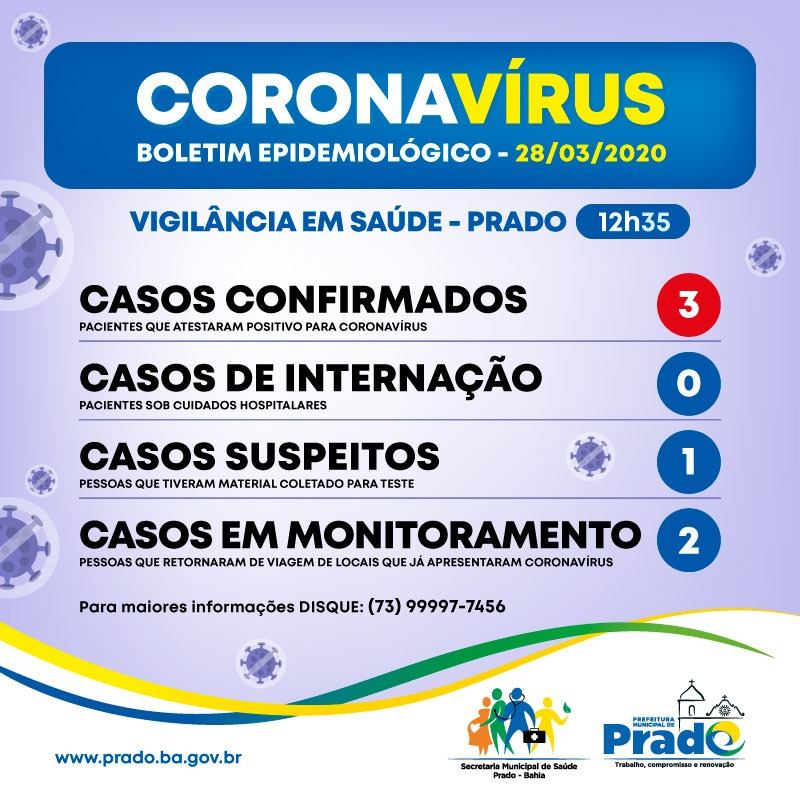 Prado: Terceiro caso de Coronavírus (Covid-19) tem 11 anos de idade