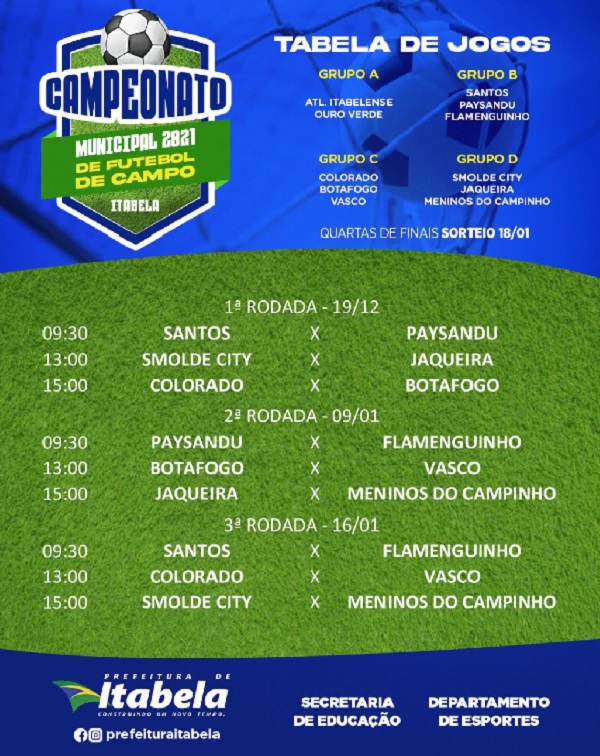 Campeonato Municipal de Futebol de Campo 2021 inicia neste domingo 19, em Itabela