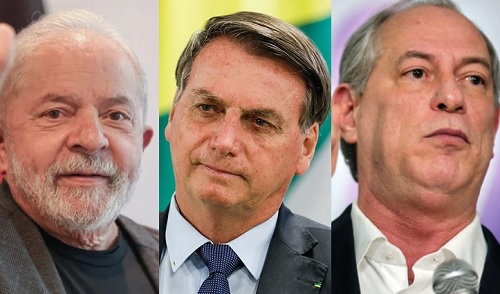 Pesquisa Ipespe aponta Lula na liderança com 44%, Bolsonaro com 31% e Ciro 8%