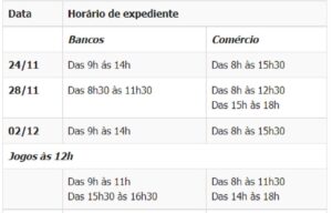 Comércio de Ilhéus altera horário de funcionamento durante jogos do Brasil na Copa do Mundo