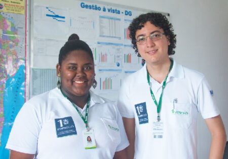 Primeiro Emprego: Governo da Bahia convoca 2 mil jovens para contratação